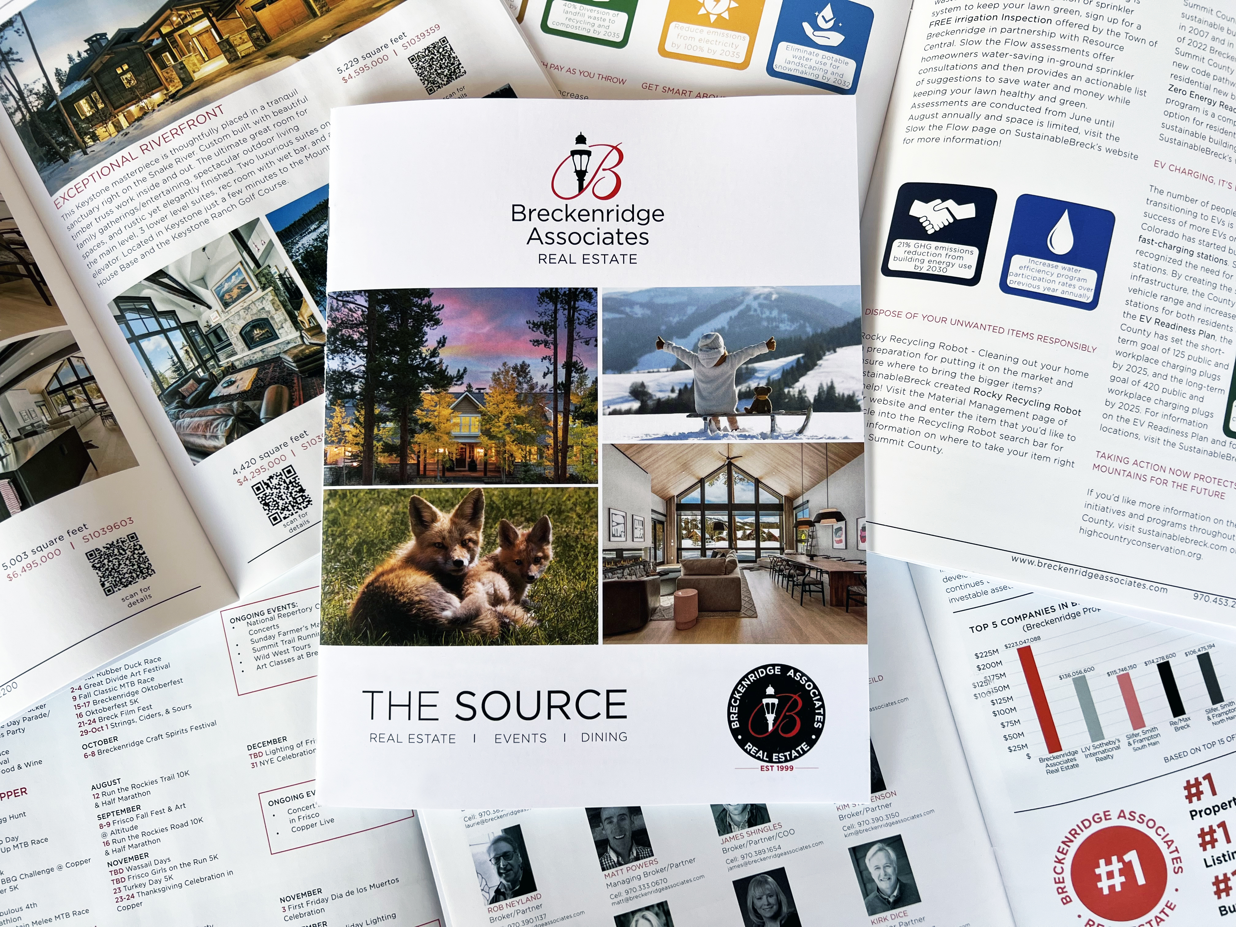 The Source Magazine by Breckenridge Associates Real Estate